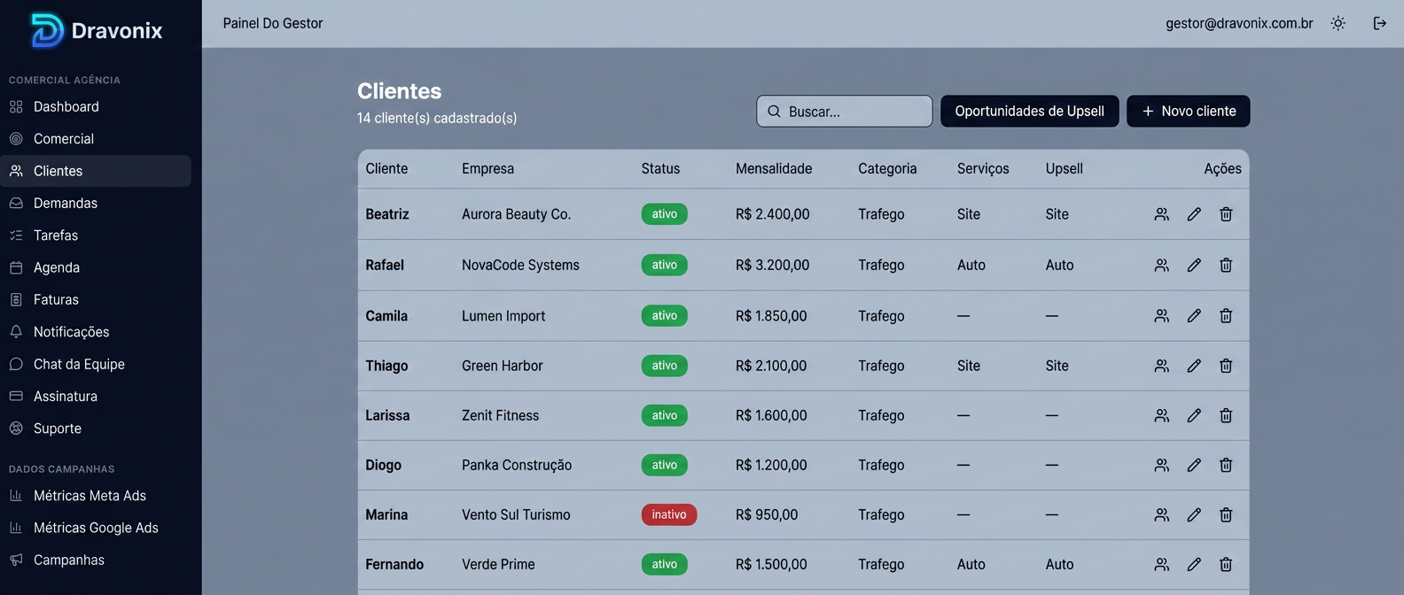 Lista de clientes da Dravonix