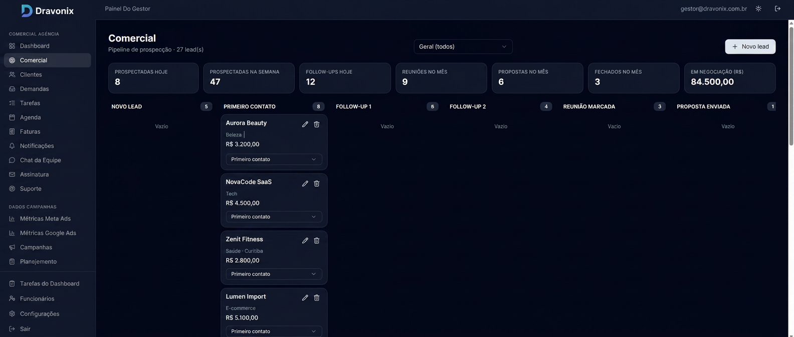 Pipeline comercial kanban da Dravonix